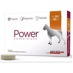 Inicio, Gatos, Antipulgas y Garrapatas, Inicio, Perros, Antipulgas y Garrapatas